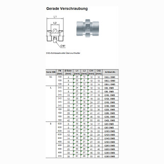 Gerade Schneidringverschraubung G ohne Muttern und Schneidringe G8L OMD