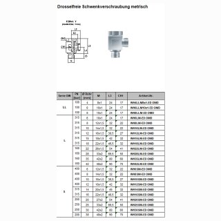 Drosselfreie Schwenkverschraubung metrisch WH15LM-ED OMD