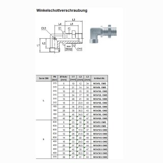 Winkelschottverschraubung ohne Muttern und Schneidringe WSV18L OMD