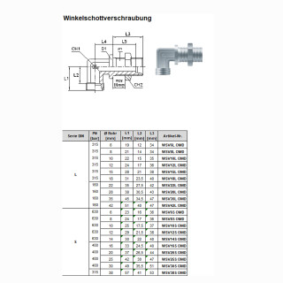 Winkelschottverschraubung ohne Muttern und Schneidringe WSV20S OMD