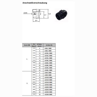 Anschweißverschraubung  AS10L OMD