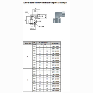 Einstellbare Winkelverschraubung mit Dichtkegel EW25S OMD