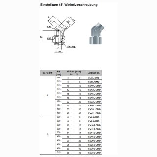 Einstellbare 45°-Winkelverschraubung EV10L OMD
