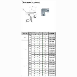 Winkelverschraubung ohne Muttern und Schneidringe W12S OMD